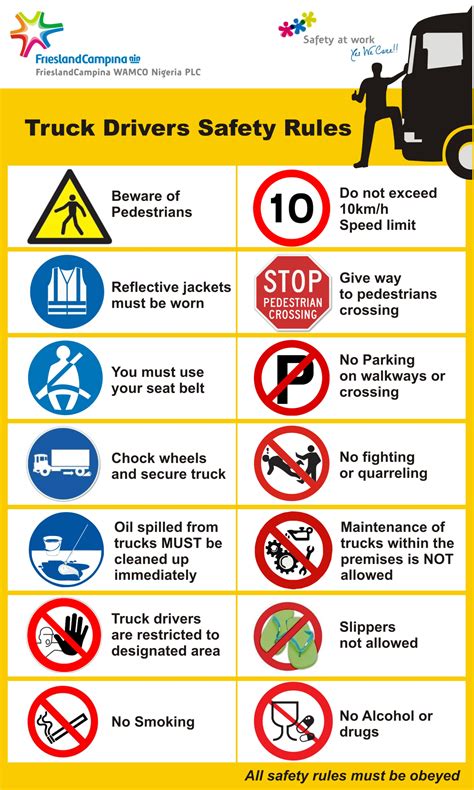 Osha Safety Signs And Symbols Faisal Idn