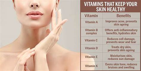 Vitamin E Supplement For Skin Health The Best Vitamin E Capsule For