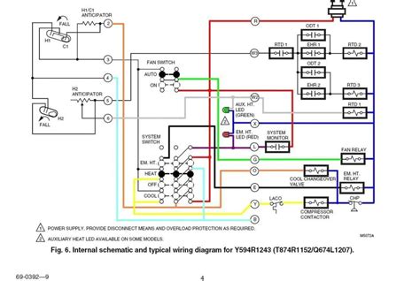 When you're looking at your thermostat wire colors, you'll notice a green wire connected from the fan. 7 Wire thermostat Wiring Diagram Sample - Wiring Diagram Sample