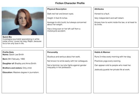 Fictional Character Profile Template