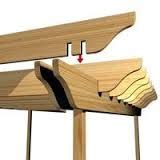 Pergola beam rafter end designs. pergola rafter tail designs - Google Search | Wooden pergola, Outdoor pergola, Pergola designs