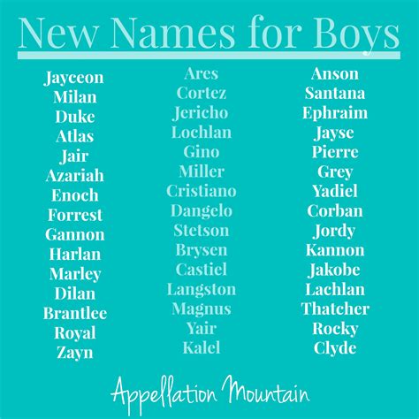 But if you want something original and unique, take a look at momjunction's list below. Look Back at 2013: New Names for Boys - Appellation Mountain