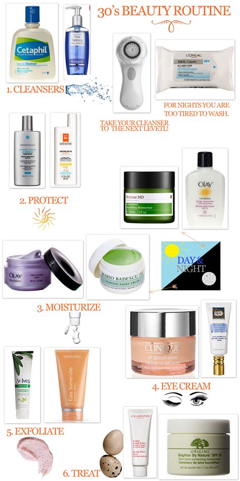 Skin Care Routine For Combination Skin S Combination Skin Care Routine In Summer Step By