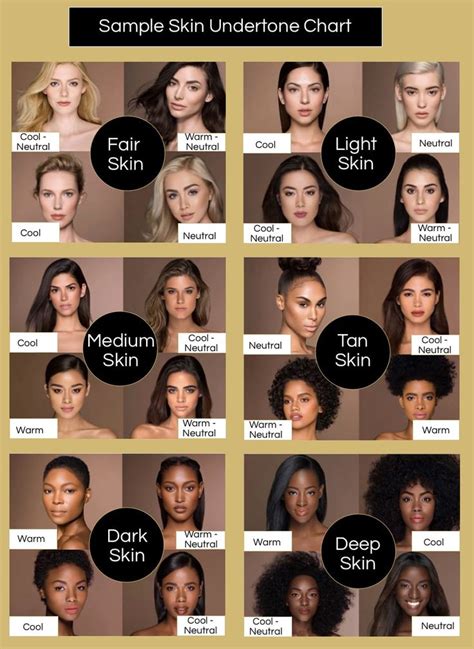 Find Your Skin Undertone To Match Your Hair Color Sample Skin Undertone
