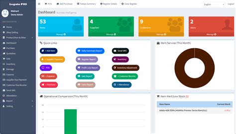 The point of sale (pos) or point of purchase (pop) is the time and place where a retail transaction is completed. Legato POS - Open source based Point Of Sale