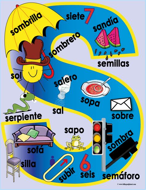 Palabras Con La Letra S En Espanol