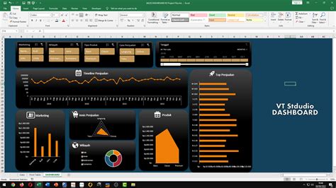 Cara Membuat Dashboard Penjualan Di Excel Studio Felcia