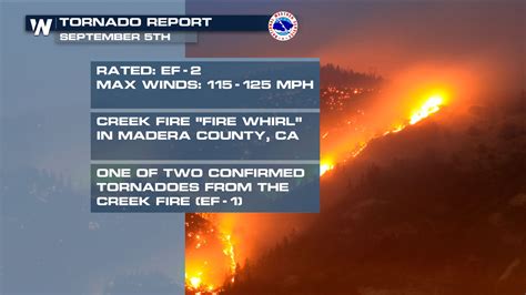 Firenadoes Confirmed In California Creek Fire Weathernation