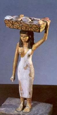 INTRODUCTION Statue Of A Peasant Girl Women In The Bible