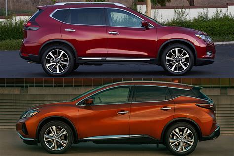 2020 Nissan Rogue Vs 2020 Nissan Murano Whats The Difference