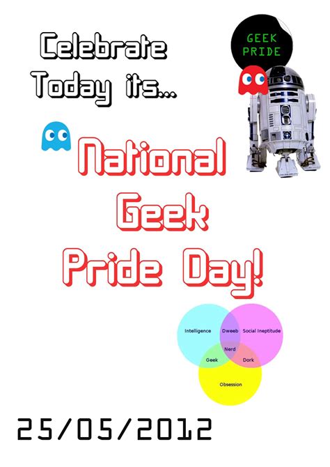 National Geek Pride Day Geek Pride Day Nerd Geek Stuff Movie Posters