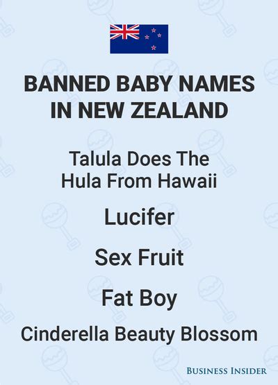 50 Banned Baby Names From Around The World Business Insider
