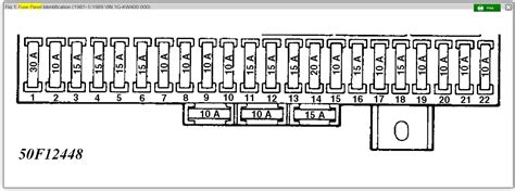 Vw jetta 2 wiring diagrams. Fuse Box Diagram: Jetta2 Cli Fuse Box Diagram