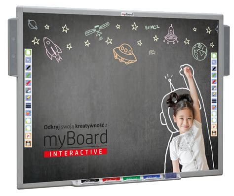 Interactive Whiteboards Interactive Flat Panels And Whiteboards