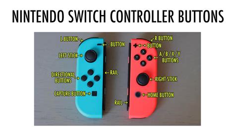 Nintendo Switch Button Names Joy Con Button Layout Nintendoswitch