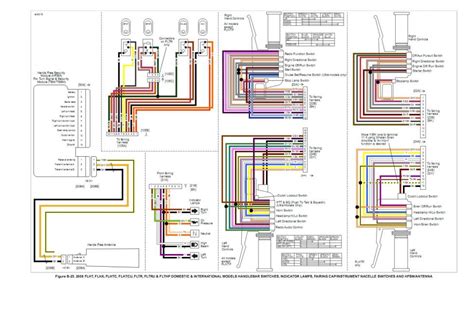 Fog lights wiring diagram posted by: 2010 Street Glide Wiring Diagram - Diagram Schematic