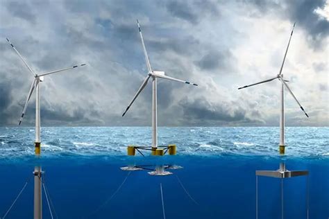 A engenharia das turbinas eólicas offshore flutuantes Blog Canal da