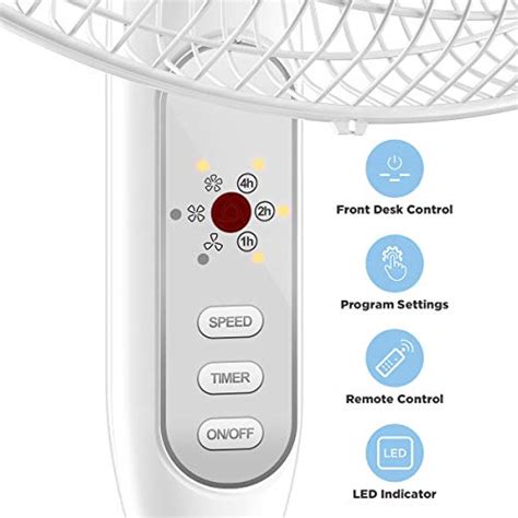 Pelonis Remote Control And Adjustable In Height 3 Speed Oscillating