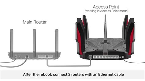 How To Turn A Tp Link Router Into An Access Point Gaming Ui Youtube