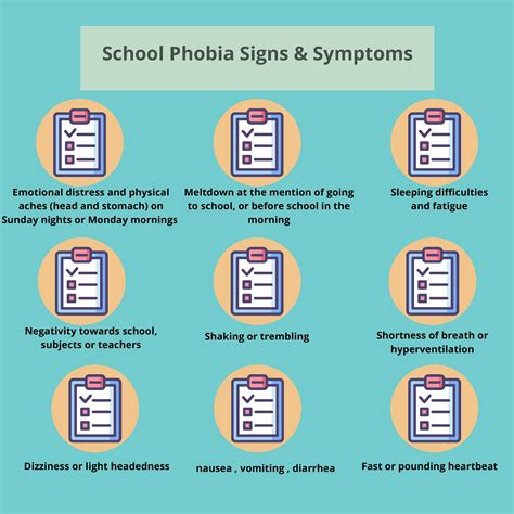 Resources School Phobia And Exclusion