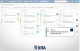 Jira Development License Images