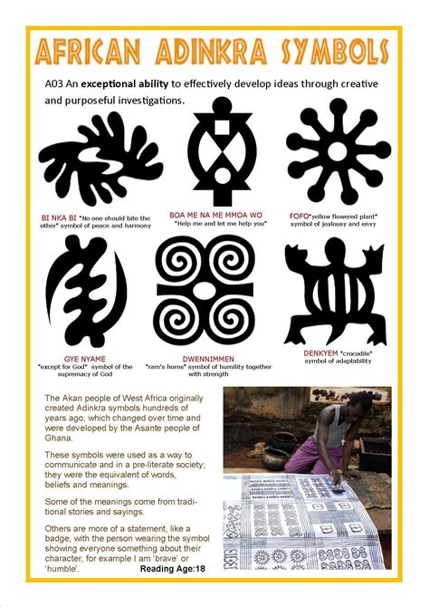 Adinkra Symbols And Their Meanings Adinkra Symbols And Their Meanings