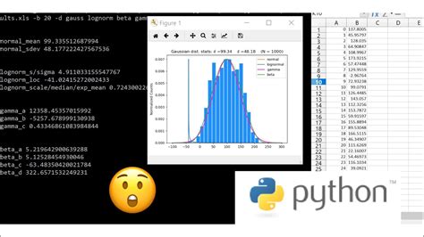 Python Fit Lognormal Distribution Best 8 Answer