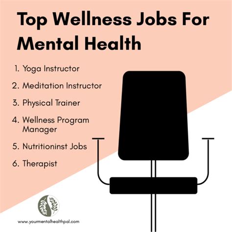 Top Wellness Jobs For Mental Health In The Us