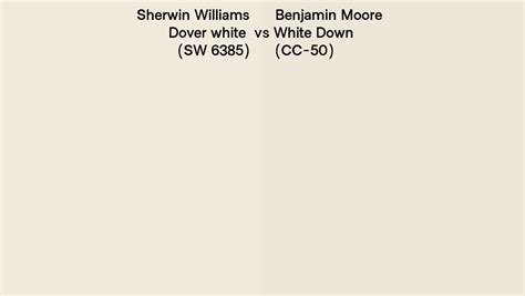 Sherwin Williams Dover White Sw 6385 Vs Benjamin Moore White Down Cc