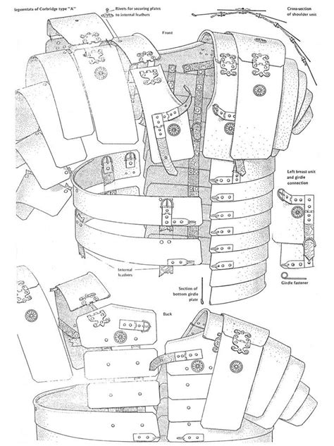 Armor Pattern Sca Armor Samurai Armor Medieval Armor Lamellar Armor