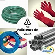 PVC Policloruro de Vinilo | Garden hose