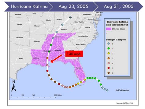 Facts About Hurricane Katrina What Can We Learn From Hurricane Katrina