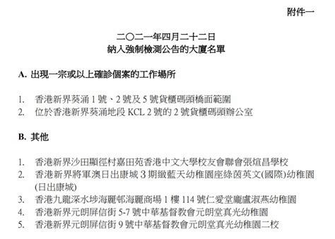 【強制檢測】如果你喺 3 月 26 號至 4 月 8 號期間曾經身處屯門愛定商場，就要喺 4 月 10 號或之前接受檢測。 受檢人士除咗可以去安定 / 友愛社區中心增設嘅流動採樣站，亦可以透過 其他途徑做免費檢測。 政府刊憲增7處所需強制檢測 - 香港 - 香港文匯網