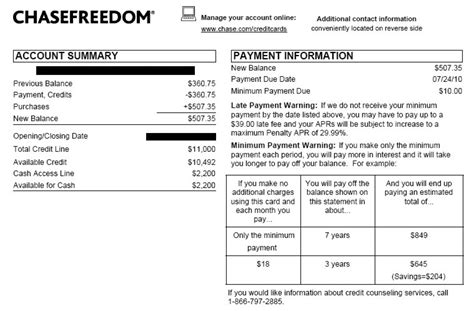Paying too much for cable? Credit Card Statement Reality Check | LiveOnCash Blog