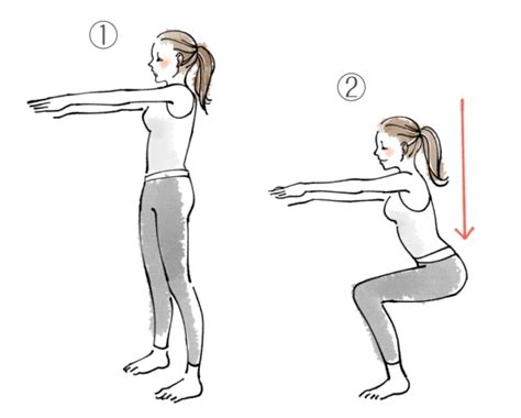 日本教練大推進階版「相撲式深蹲」減臀部大腿、矯正姿勢 每日15下變易瘦體質！ 運動瘦身 Sundaymore
