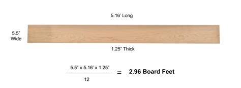 How To Calculate Board Feet Fine Craftsman Lumber