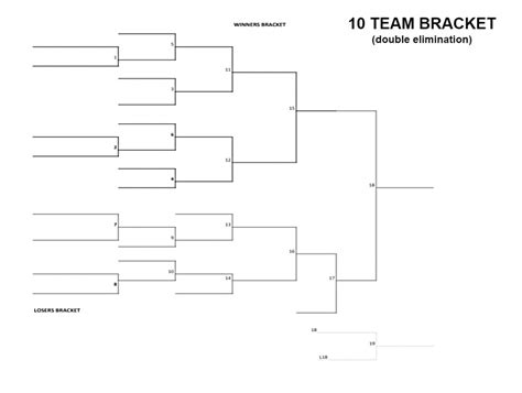 10 Team Bracket Template