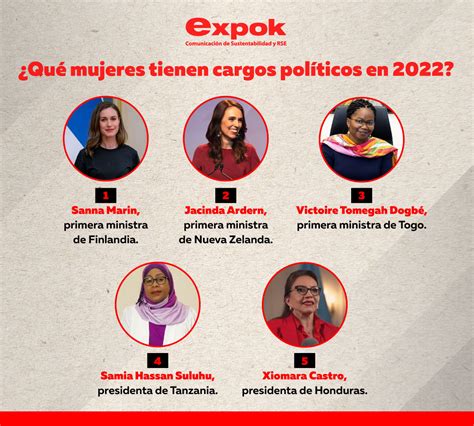 Qué mujeres tienen cargos políticos en 2022