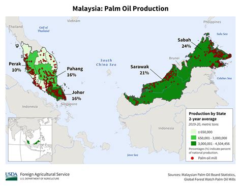 Oil Producing States In Malaysia