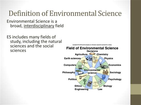 Ppt Introduction To Environmental Science Powerpoint Presentation