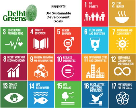 What Are The Un Sustainable Development Goals