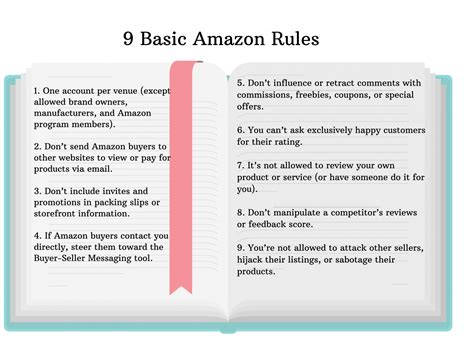 How To Sell On Amazon In 2020 Understanding Amazon Policies