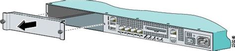 Cisco Intrusion Prevention System Appliance And Module Installation