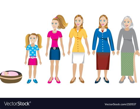 Female Age Progress Royalty Free Vector Image Vectorstock