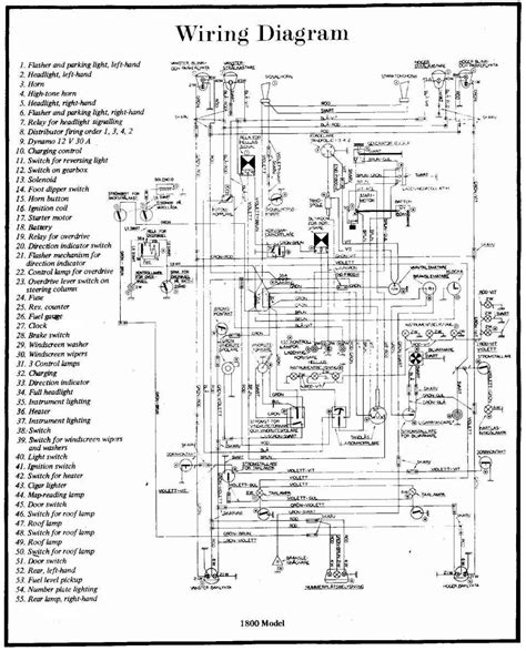 The Wiring Diagram For An Electric Vehicle