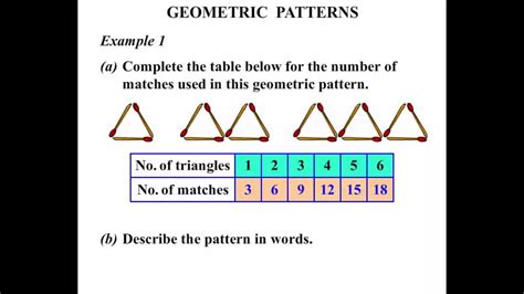 Year 5 Lessons 2015 Geometric Patterns Youtube