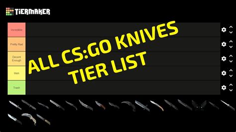 Csgo Knife Tiers Updated Tier List Community Rankings Tiermaker My