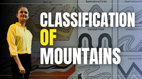 Classification Of Mountains Mountainclassification Geography Youtube