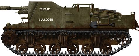 25 pdr tracked sexton