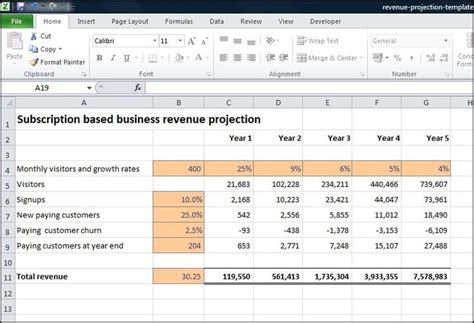19 Best Financial Projections Images On Pinterest A Business
